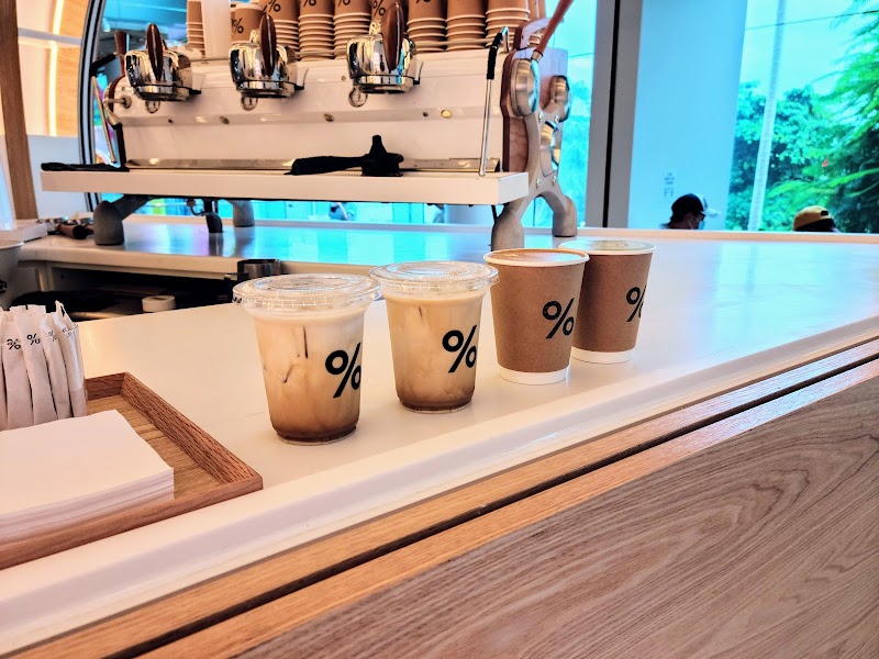 % Arabica / Repulse Bay Place mentioned in saved reels