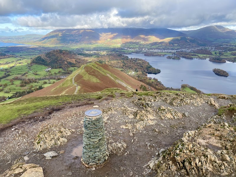 Catbells
