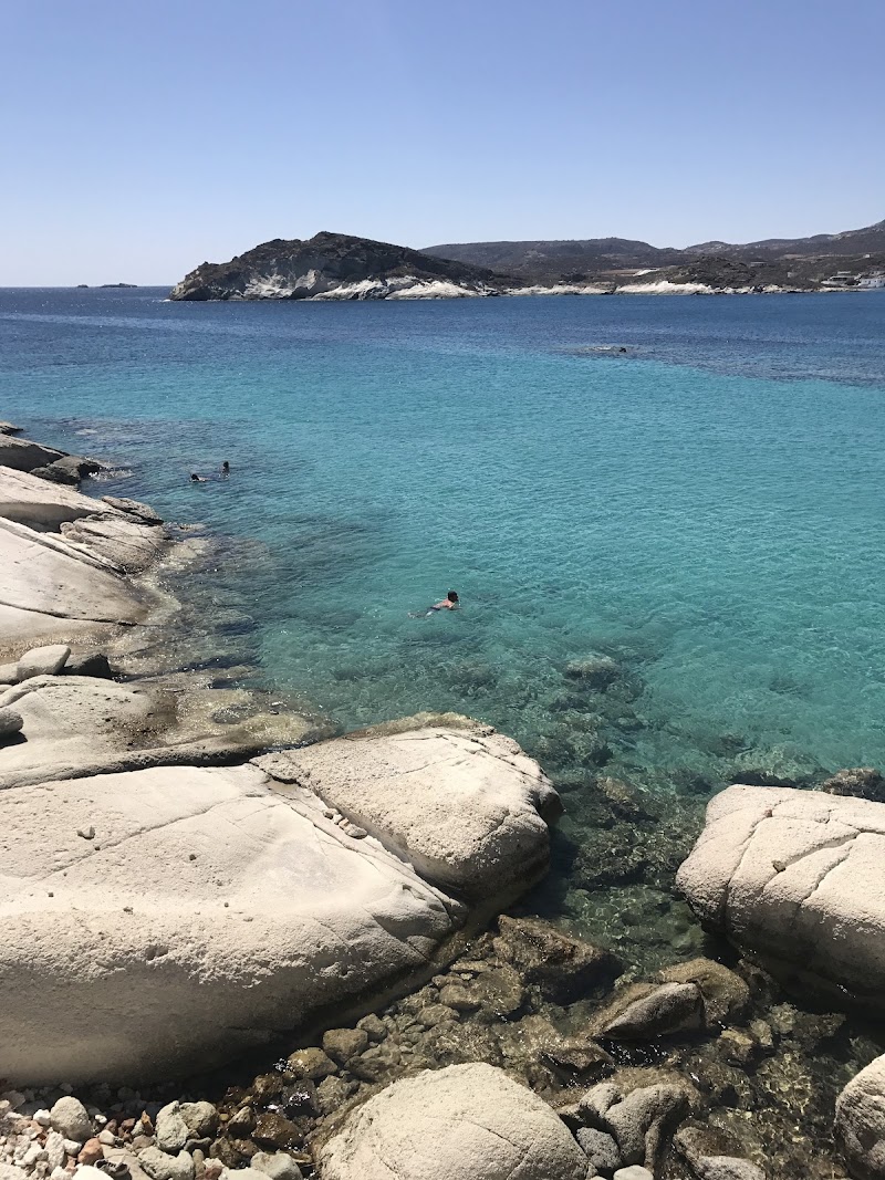 Kimolos Place mentioned in saved reels