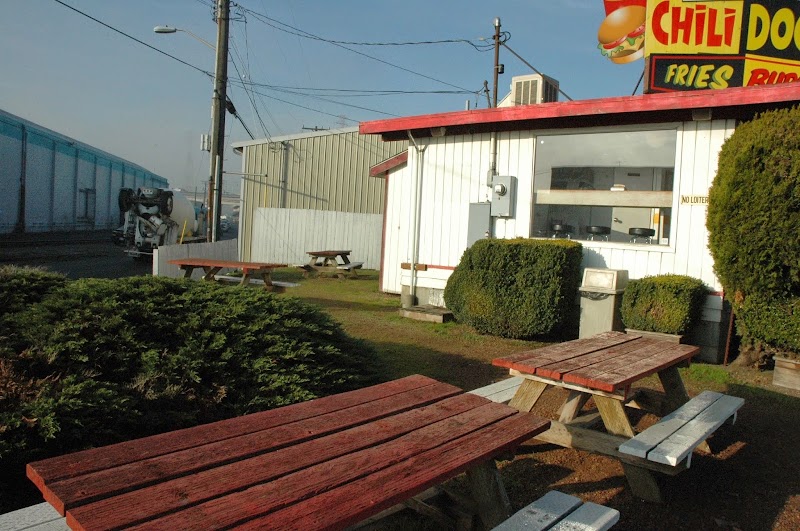 Matts Hotdogs / Las Canitas Place mentioned in saved reels