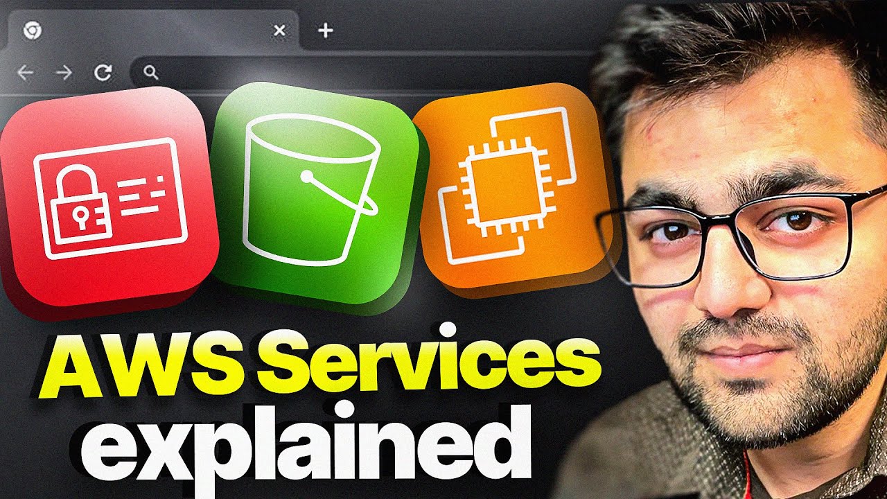 Top AWS Services thumbnail