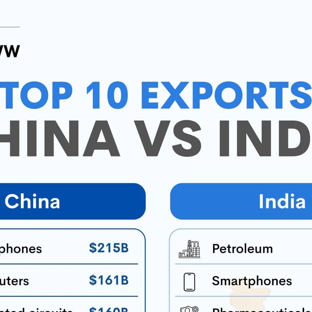 Export Powerhouse Showdown thumbnail