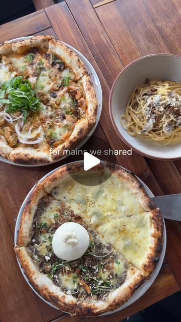 Best Bangalore Pizza