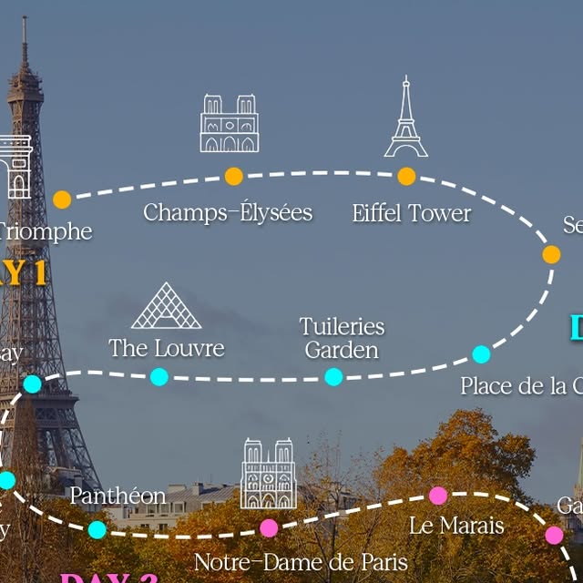 Ultimate Paris Itinerary thumbnail