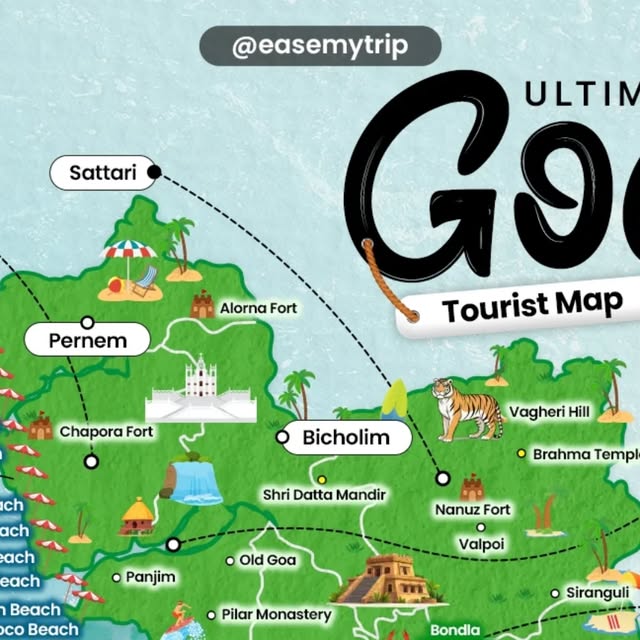 Ultimate Goa Tourist Guide