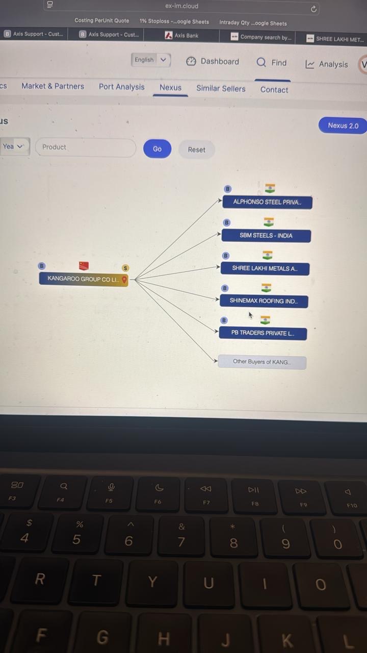 Nexus Trade Analytics