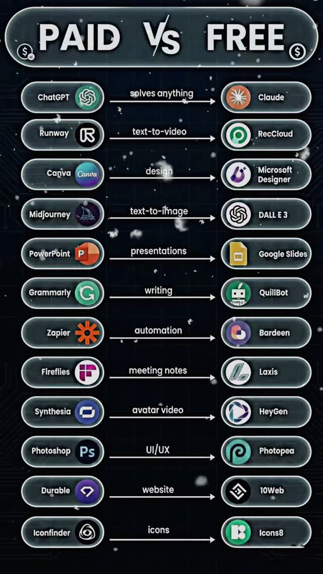 Free AI Mastery thumbnail