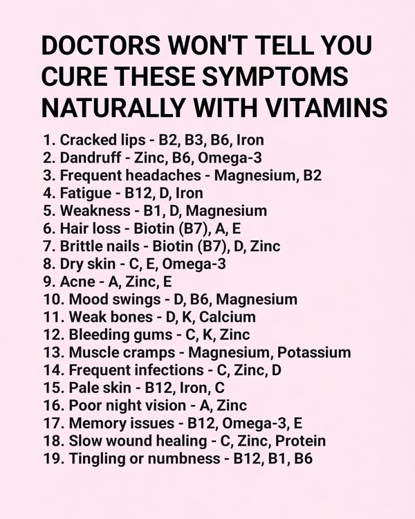 Natural Vitamin Cures thumbnail