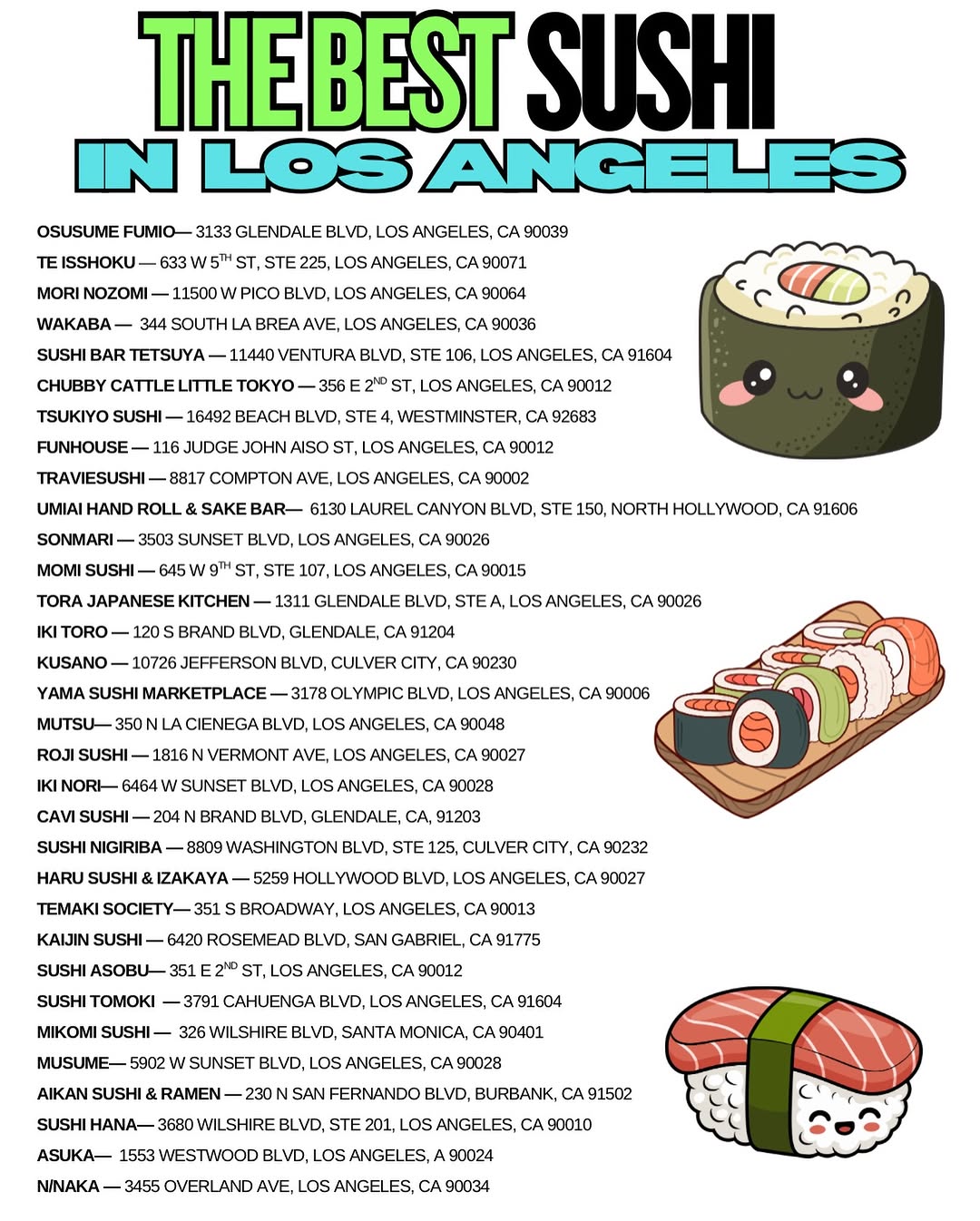 Best LA Sushi Spots thumbnail