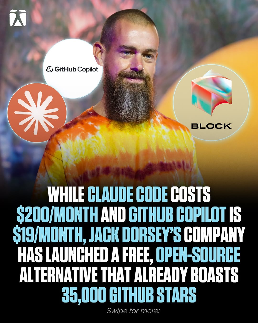 Block Launches Goose thumbnail