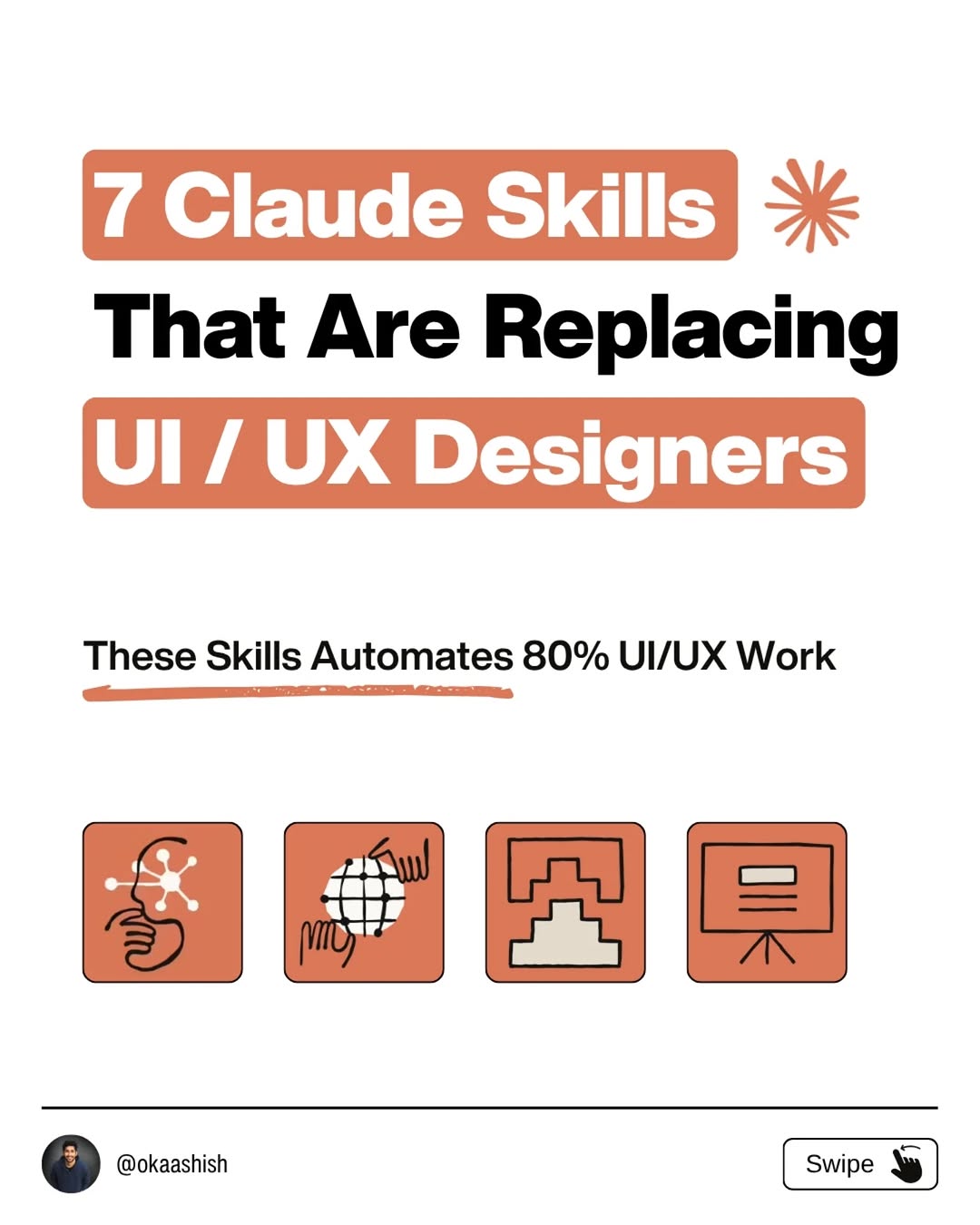 Claude Design Mastery