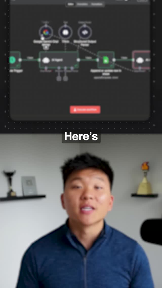 Automated YouTube Shorts thumbnail