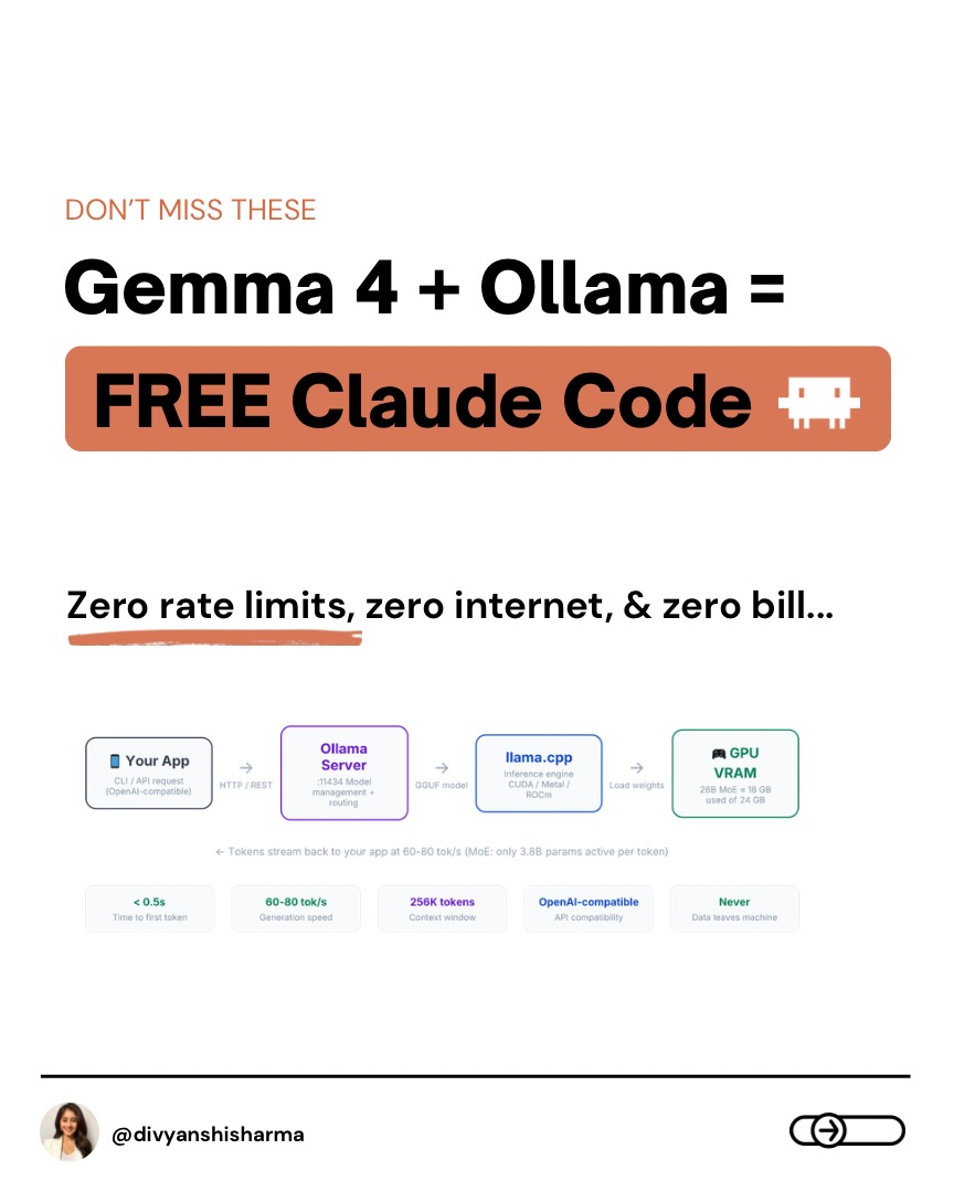 Free Local AI Coding thumbnail