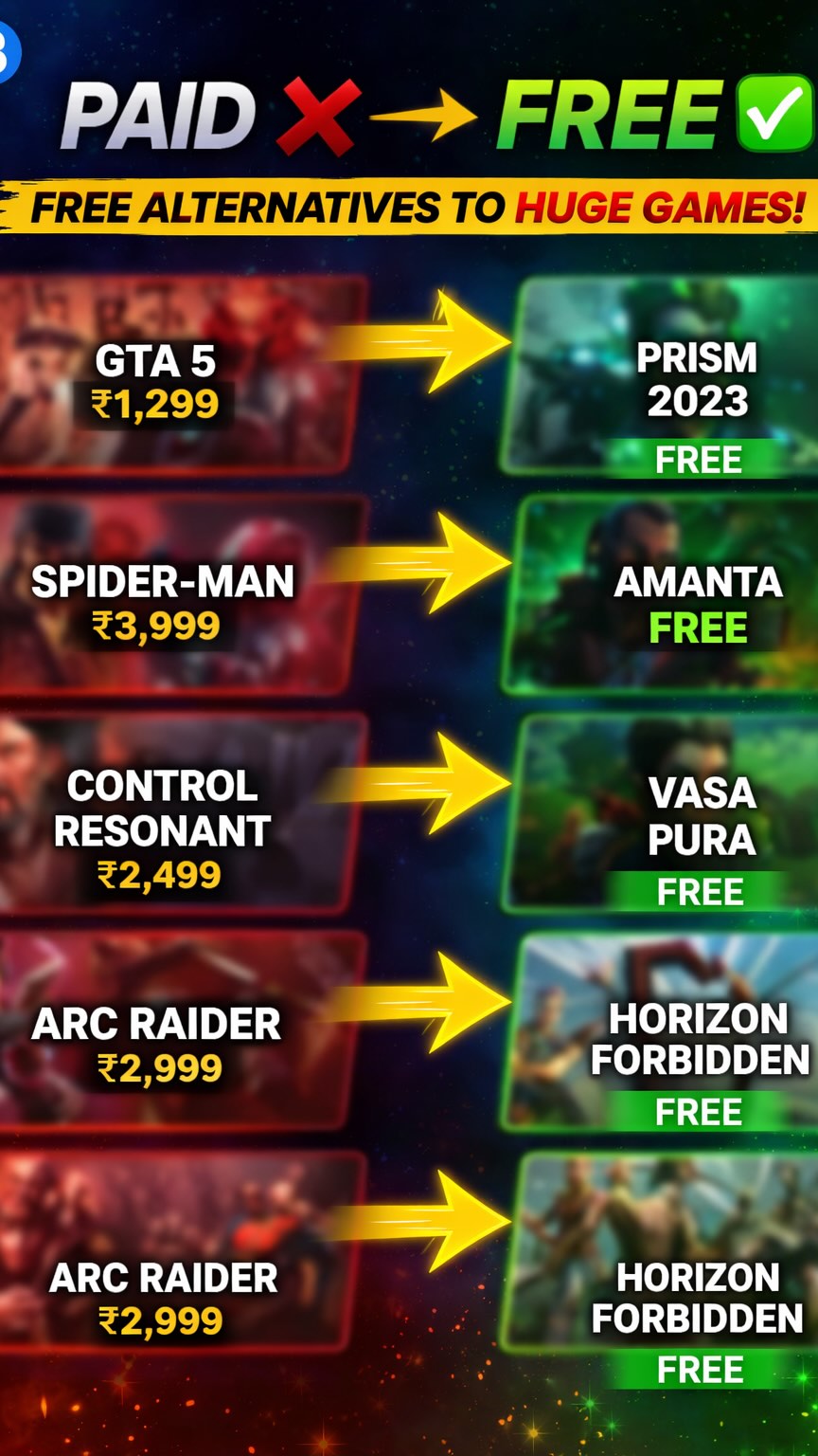 Best Free Game Alternatives thumbnail