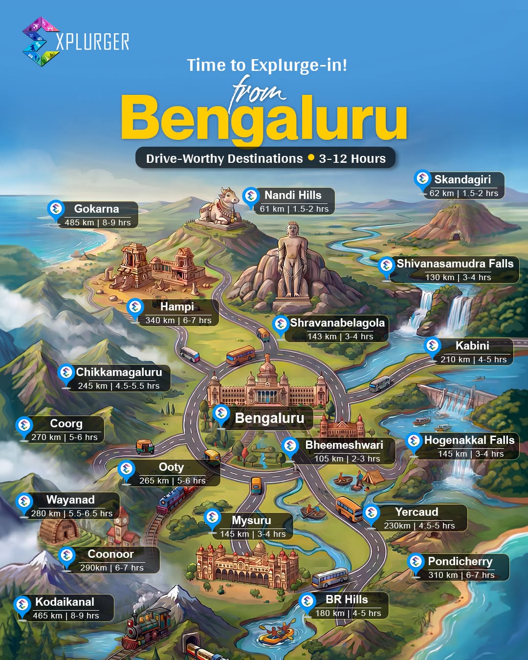 Bengaluru Weekend Getaways thumbnail