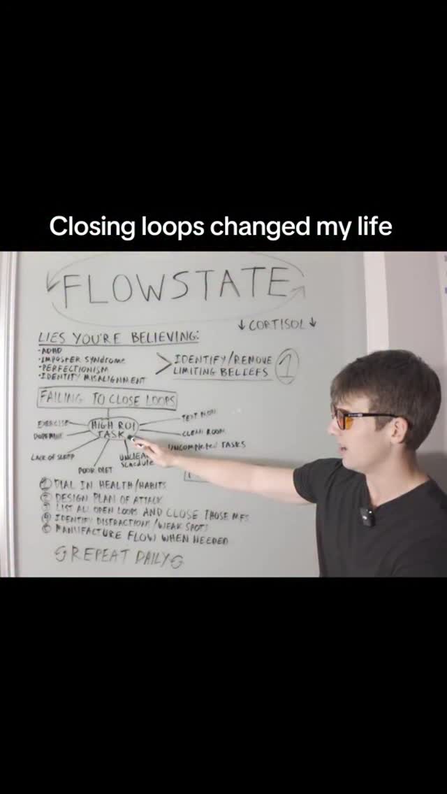 Master Your Flowstate thumbnail