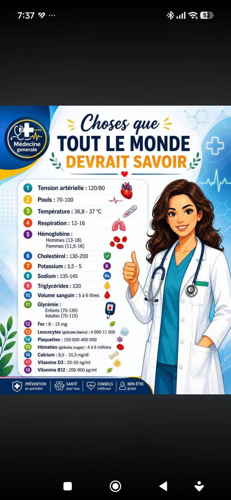 Vital Health Indicators thumbnail