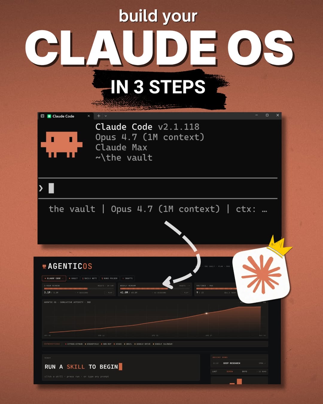 Build Agentic OS thumbnail
