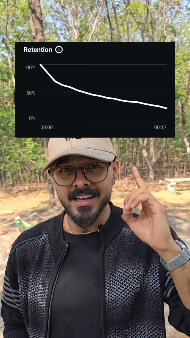 Analyze Video Retention thumbnail