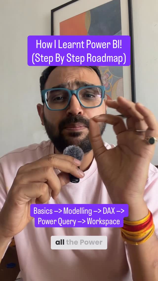 Learn Power BI Free