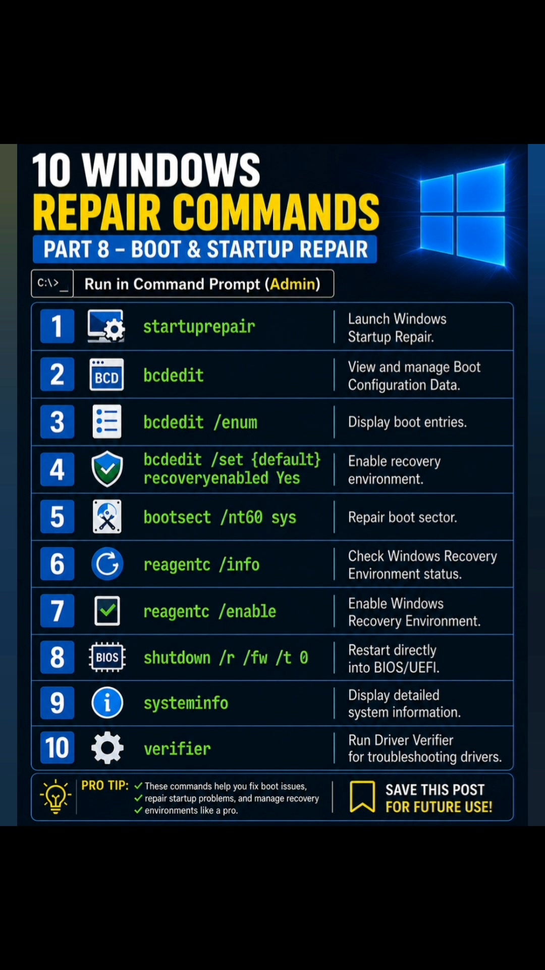 Essential Windows Repair Commands thumbnail