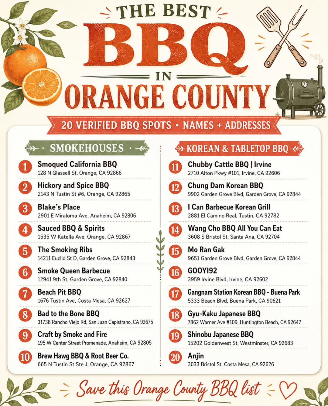 Best OC BBQ Spots