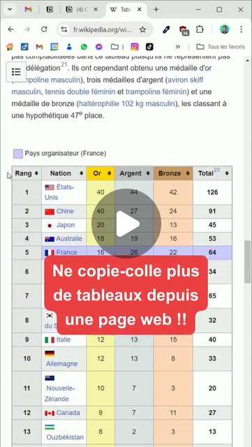Fix Excel Data Imports