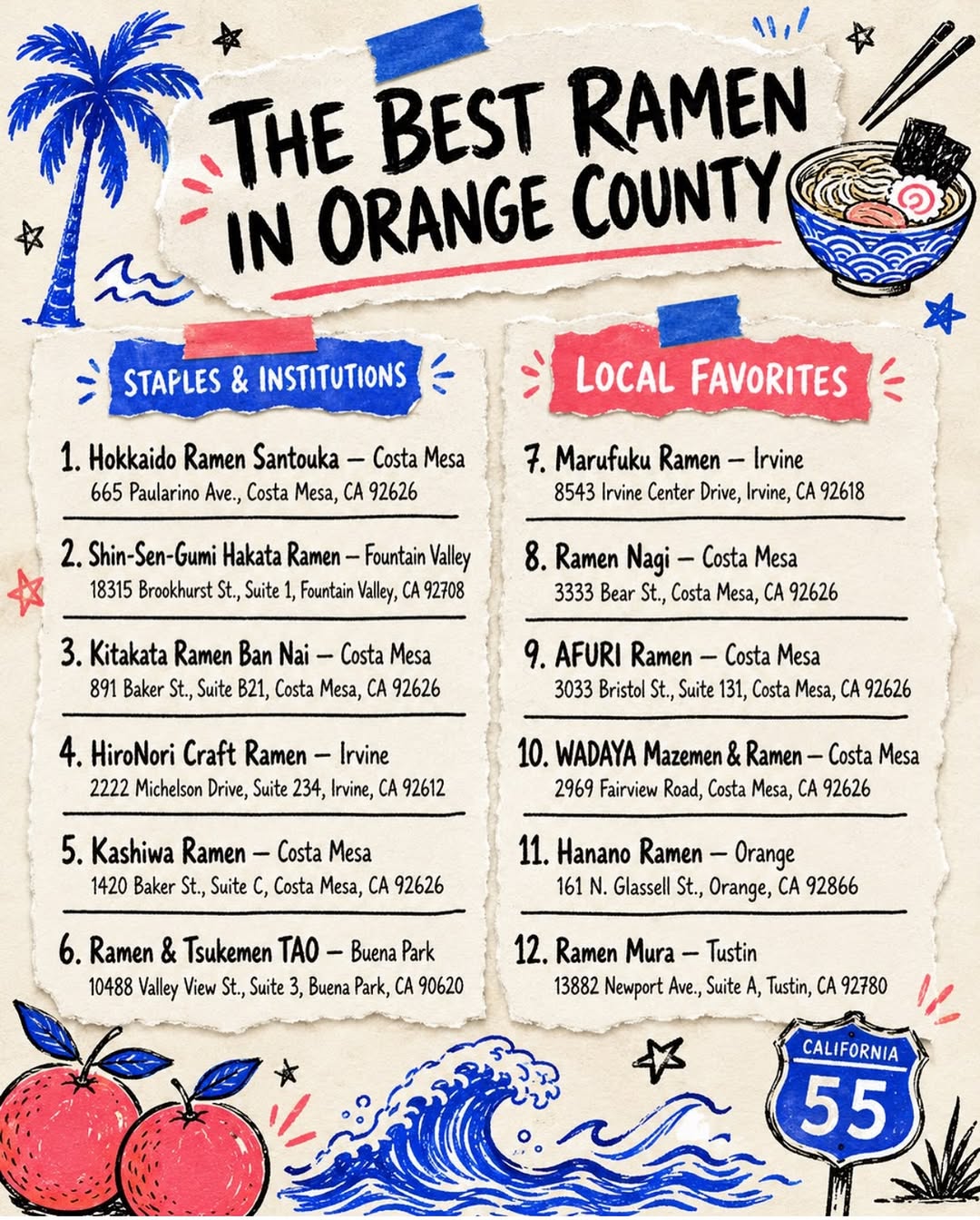 Best Ramen Spots