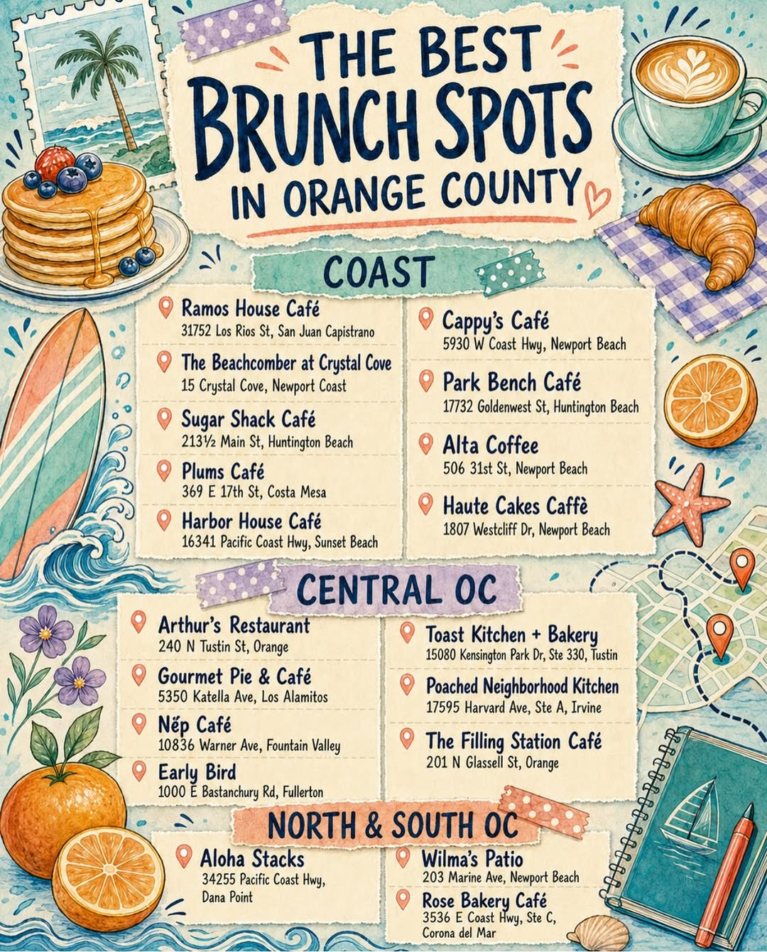 Best Orange County Brunch thumbnail