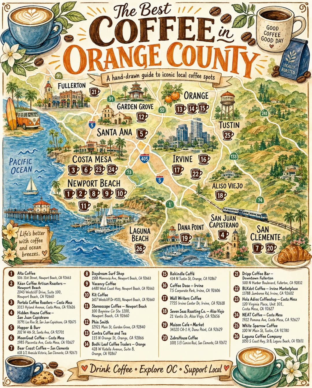 Best Orange County Coffee thumbnail
