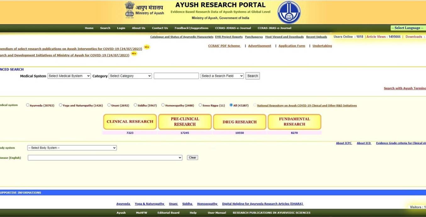 Essential AYUSH Digital Resources