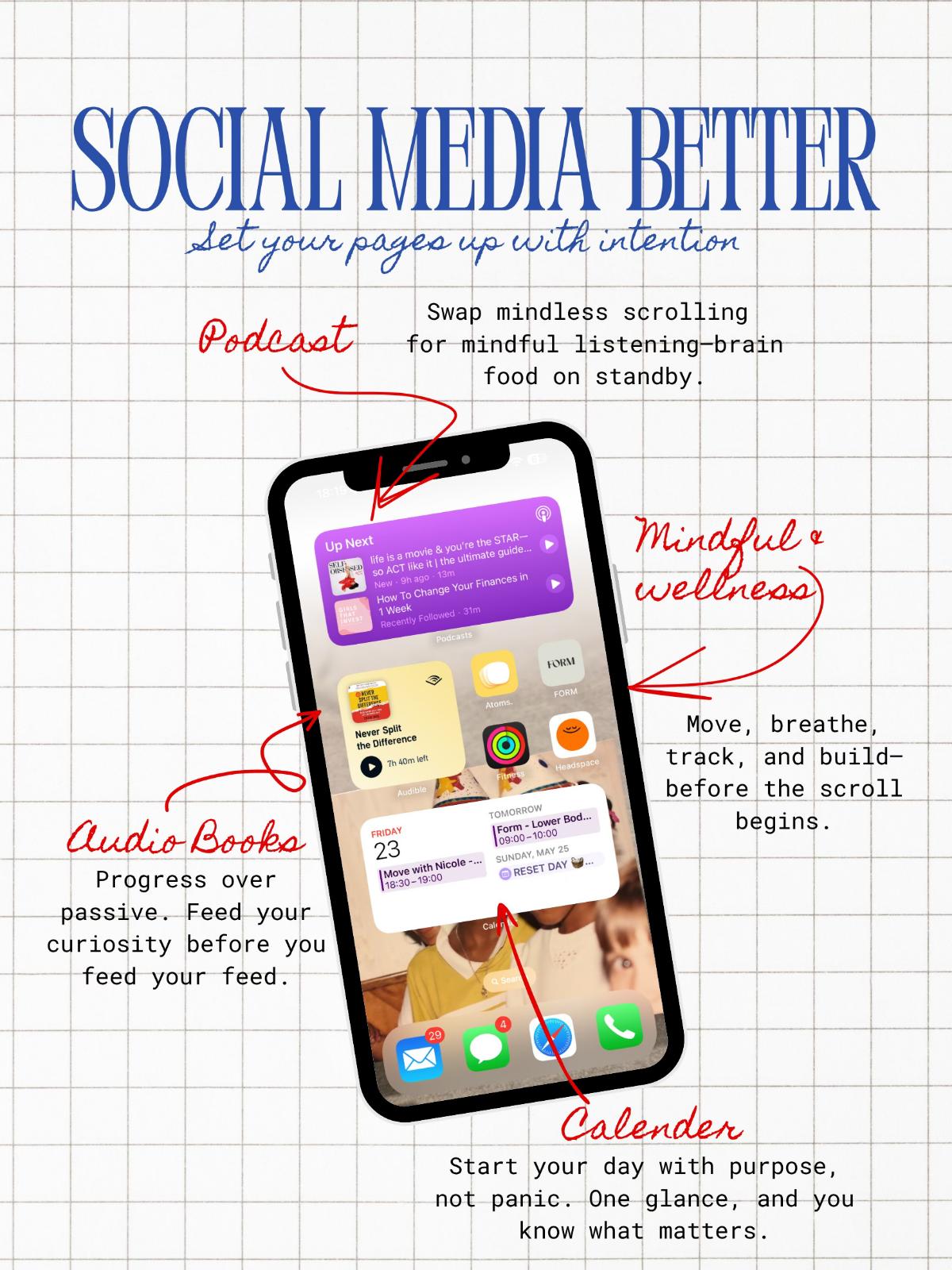 Mindful Digital Habits thumbnail