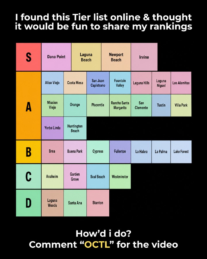 Orange County City Rankings thumbnail