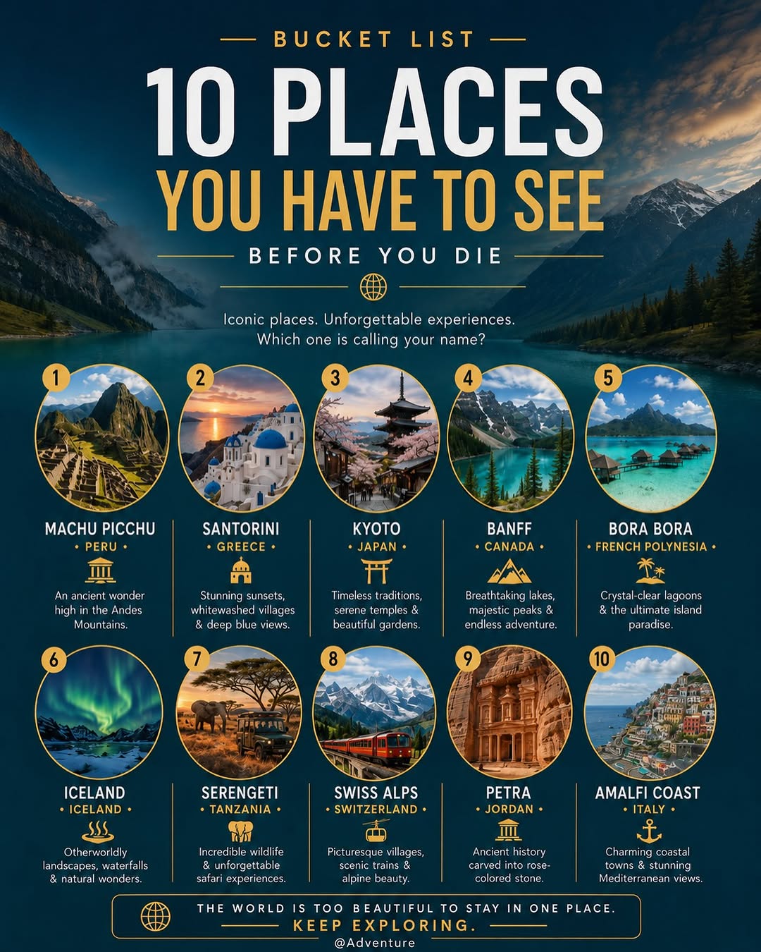 Top Travel Destinations thumbnail