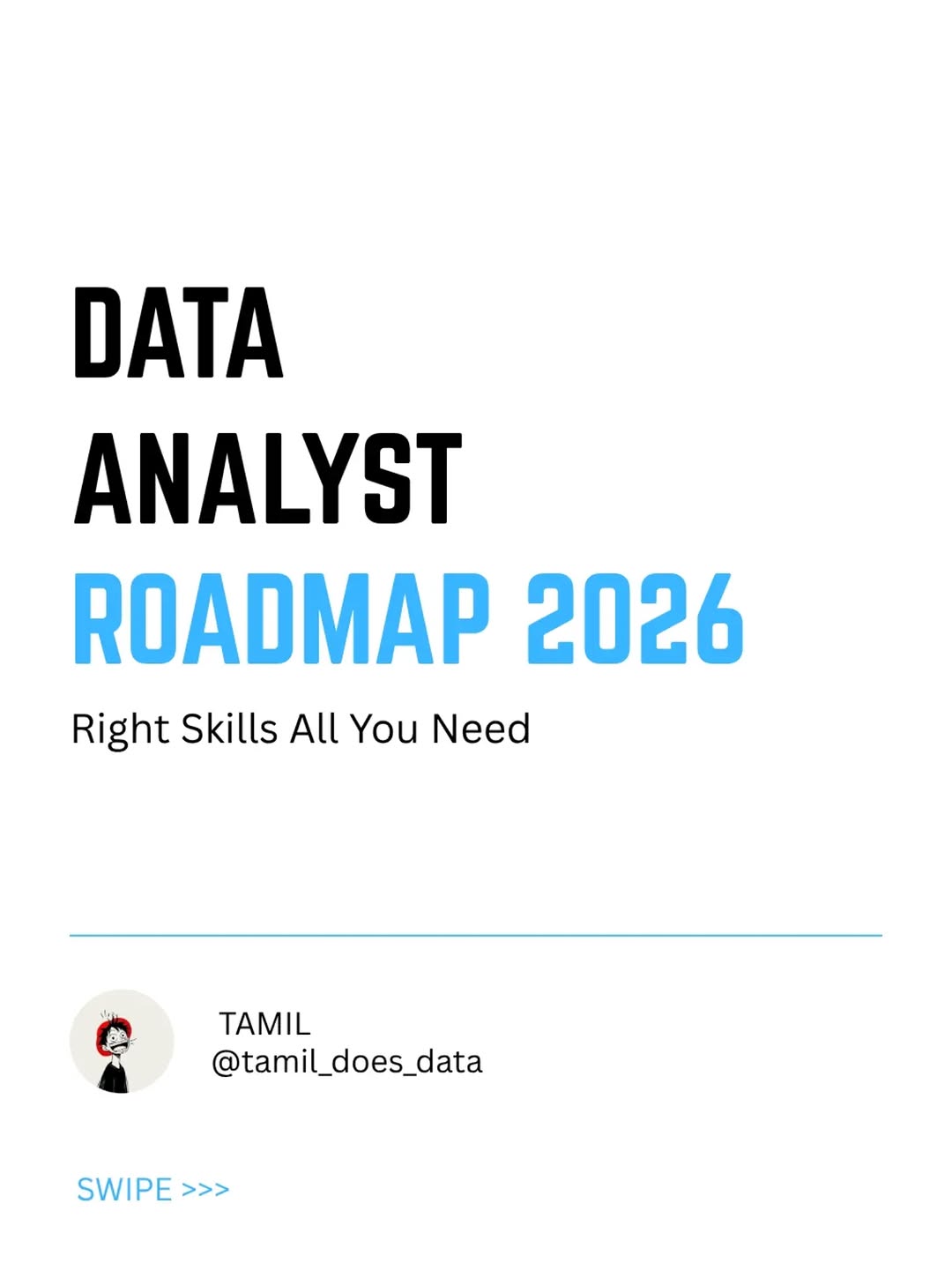 Data Analyst Career Path thumbnail