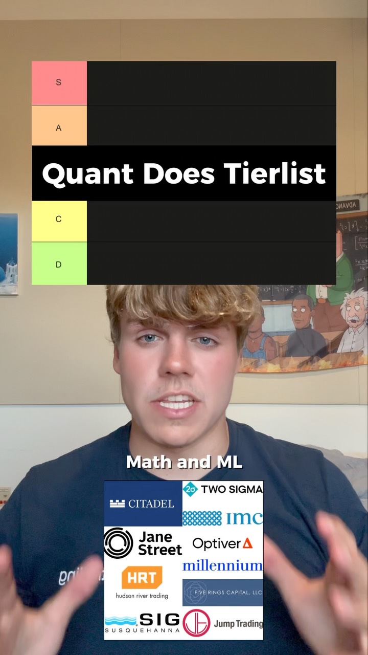 Quant Project Tierlist thumbnail