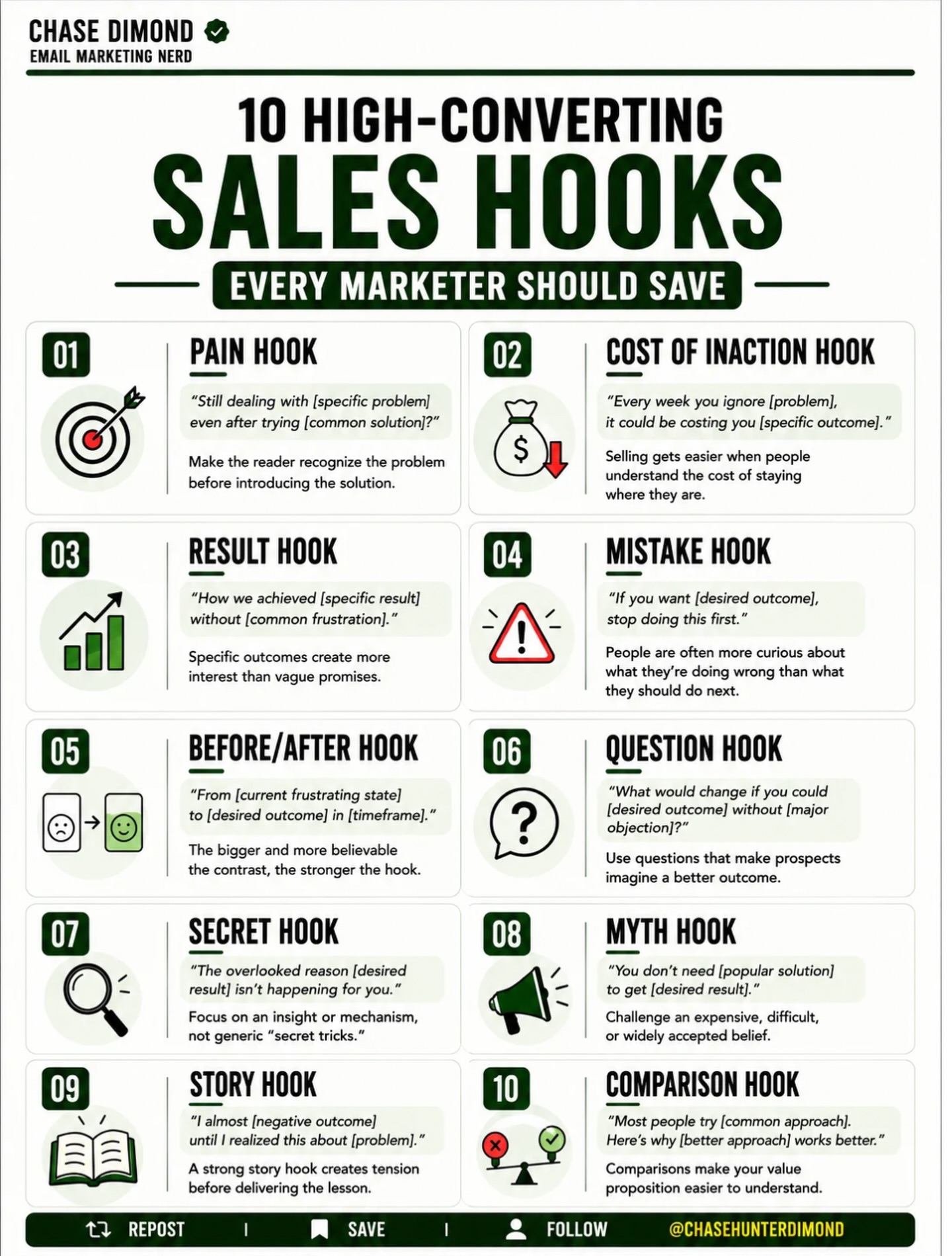 High Converting Hooks